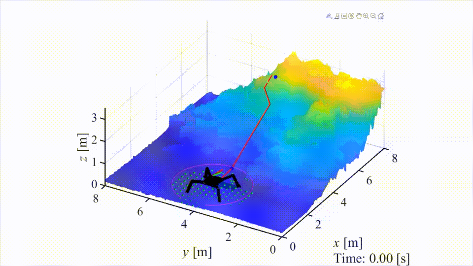 climblab_path_planning.gif